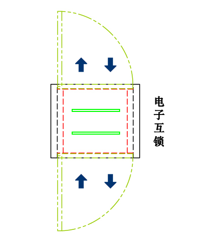 空气净化设备普通传递窗